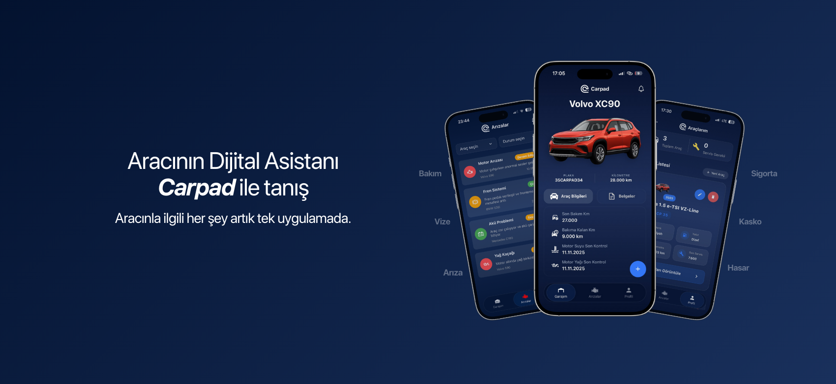 Carpad, Nisan Ayı Güncelleme Raporu